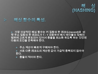 가장 이상적인 해싱 함수는 키 집합의 한 레코드(record)와 버
켓 주소 집합의 한 레코드가 1 : 1 대응하여 해시 테이블의 정해진
범위에 고르게 분포되어 있어서 충돌을 최소화 하도록 하는 것인데
다음의 조건을 만족해야 한다.

     주소 계산이 빠르게 구해져야 한다.
     서로 다른 레코드의 계산된 값이 가급적 중복되지 않아야
    한다.
     충돌이 적어야 한다.
 
