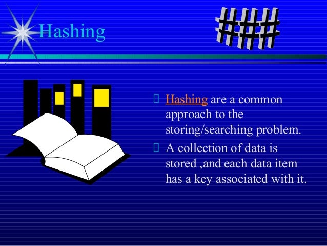 Hashing in DS