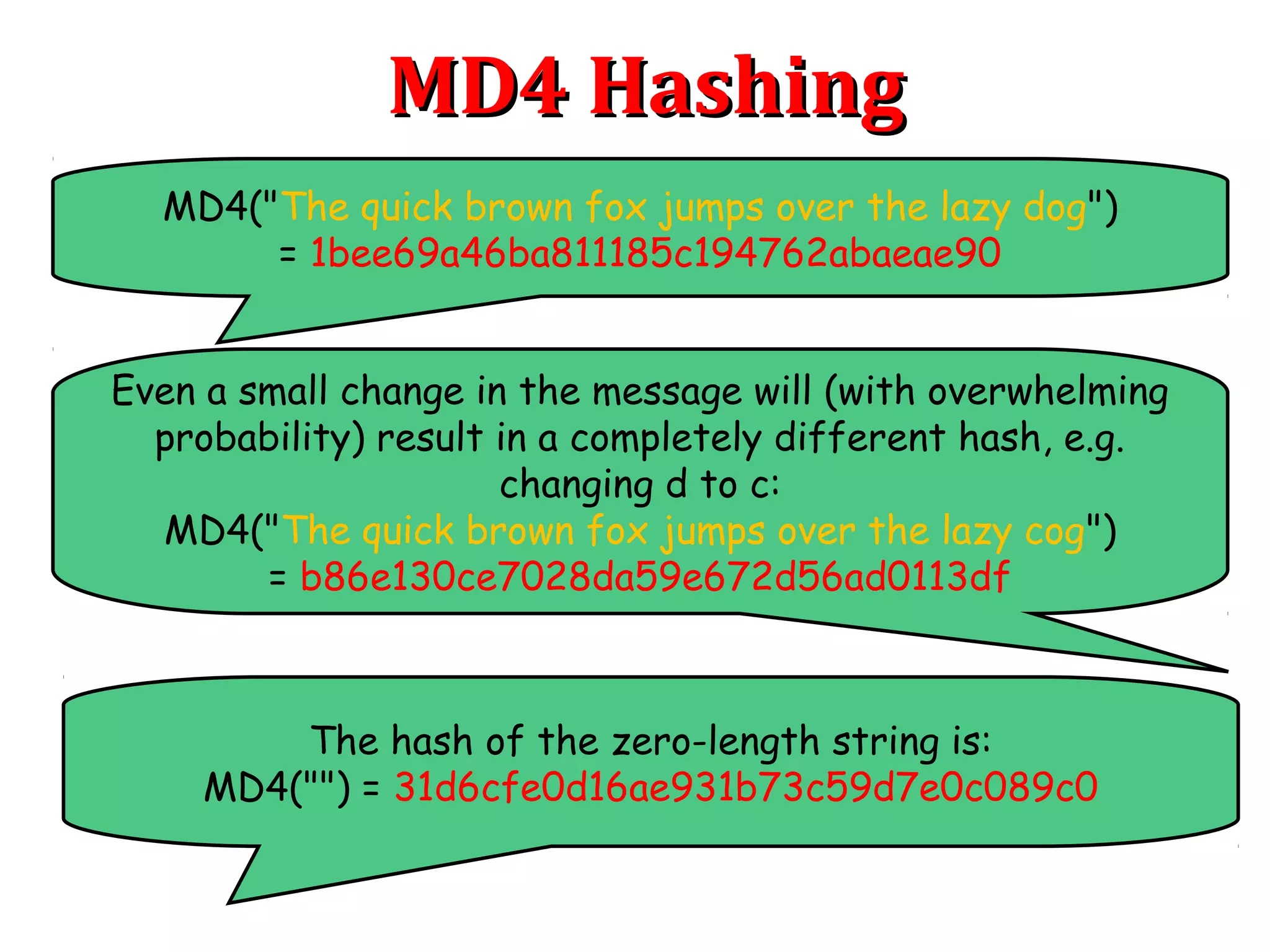 MD4 HashingMD4 Hashing
MD4("The quick brown fox jumps over the lazy dog")
= 1bee69a46ba811185c194762abaeae90
Even a small change in the message will (with overwhelming
probability) result in a completely different hash, e.g.
changing d to c:
MD4("The quick brown fox jumps over the lazy cog")
= b86e130ce7028da59e672d56ad0113df
The hash of the zero-length string is:
MD4("") = 31d6cfe0d16ae931b73c59d7e0c089c0
 