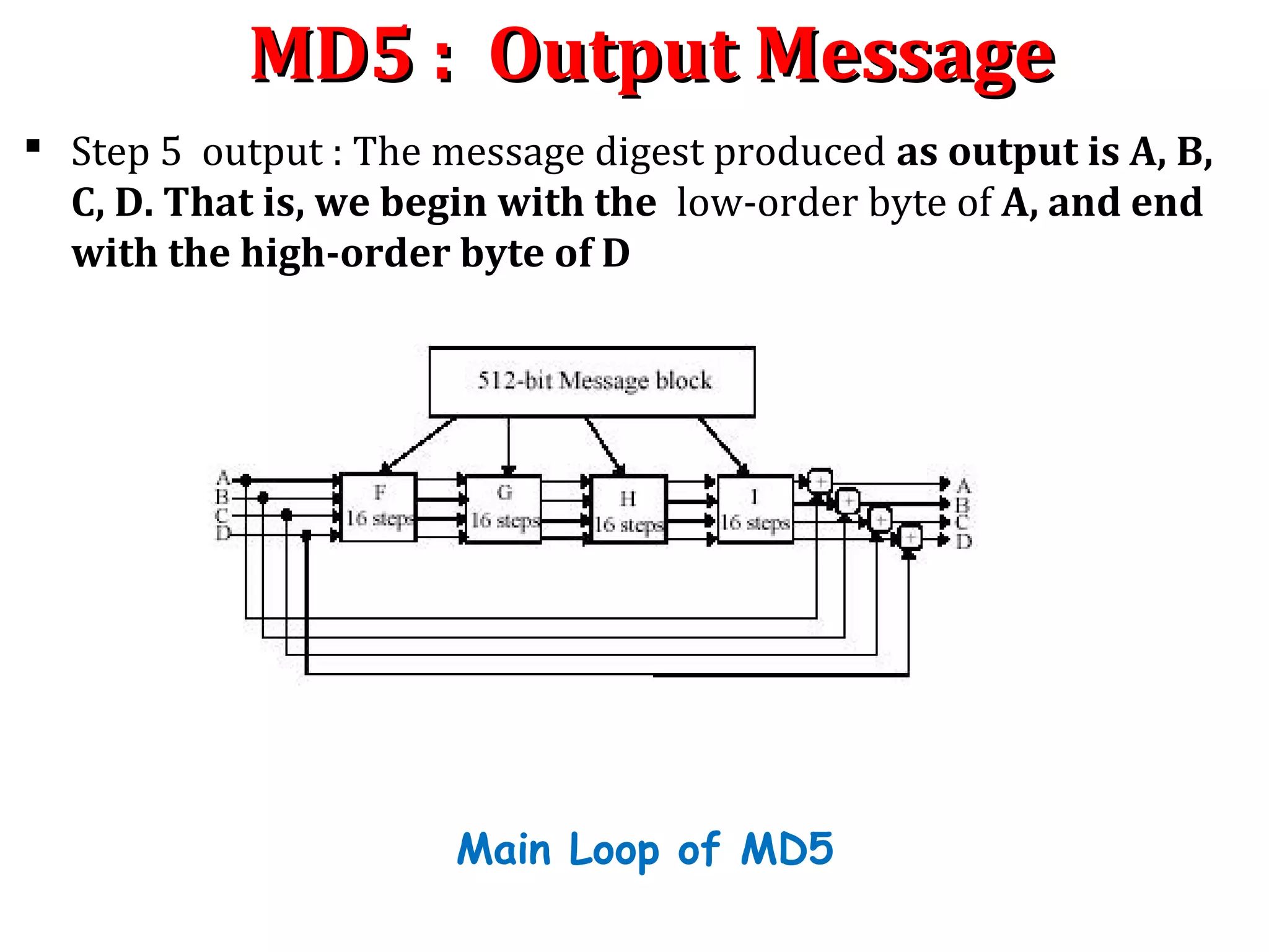 MD5 : Output MessageMD5 : Output Message
 Step 5 output : The message digest produced as output is A, B,
C, D. That is, we begin with the low-order byte of A, and end
with the high-order byte of D
Main Loop of MD5
 