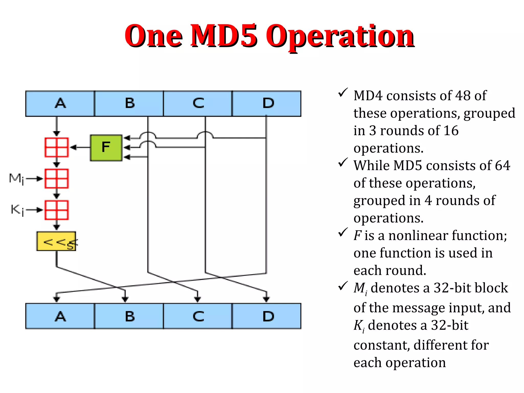 One MD5 OperationOne MD5 Operation
 MD4 consists of 48 of
these operations, grouped
in 3 rounds of 16
operations.
 While MD5 consists of 64
of these operations,
grouped in 4 rounds of
operations.
 F is a nonlinear function;
one function is used in
each round.
 Mi denotes a 32-bit block
of the message input, and
Ki denotes a 32-bit
constant, different for
each operation
 