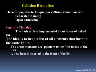Collision Resolution
The most popular techniques for collision resolution are:
Separate Chaining
Open addressing
Separate Chaining:
The hash table is implemented as an array of linked
list.
The idea is to keep a list of all elements that hash to
the same value.
The array elements are pointers to the first nodes of the
lists.
A new item is inserted to the front of the list.
Meenakshi(M.Tech)
 