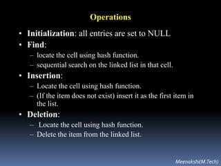 Operations
• Initialization: all entries are set to NULL
• Find:
– locate the cell using hash function.
– sequential search on the linked list in that cell.
• Insertion:
– Locate the cell using hash function.
– (If the item does not exist) insert it as the first item in
the list.
• Deletion:
– Locate the cell using hash function.
– Delete the item from the linked list.
Meenakshi(M.Tech)
 