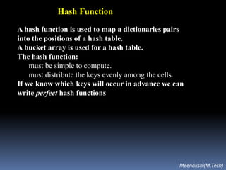 Hash Function
A hash function is used to map a dictionaries pairs
into the positions of a hash table.
A bucket array is used for a hash table.
The hash function:
must be simple to compute.
must distribute the keys evenly among the cells.
If we know which keys will occur in advance we can
write perfect hash functions
Meenakshi(M.Tech)
 