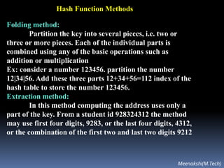 Hashing | PPTX | Databases | Computer Software and Applications