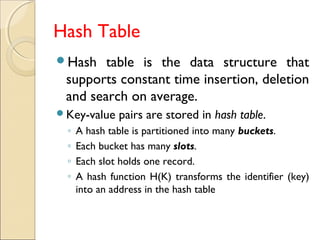 Hashing | PPT | Databases | Computer Software and Applications