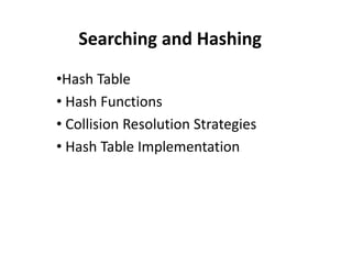 Hashing | PPT
