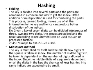 Hashing | PPT