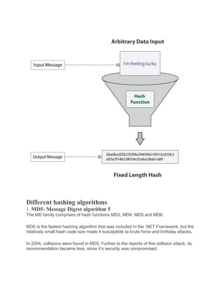 Different hashing algorithms
1. MD5- Message Digest algorithm 5
The MD family comprises of hash functions MD2, MD4, MD5 and MD6.
MD5 is the fastest hashing algorithm that was included in the .NET Framework, but the
relatively small hash code size made it susceptible to brute force and birthday attacks.
In 2004, collisions were found in MD5. Further to the reports of this collision attack, its
recommendation became less, since it’s security was compromised.
 