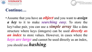 Hashing | PPTX