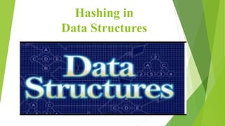 Hashing in
Data Structures
 