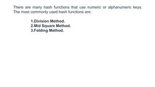 Hashing.pptx