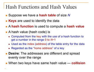 Hash Functions and Hash Values
 Suppose we have a hash table of size N
 Keys are used to identify the data
 A hash function is used to compute a hash value
 A hash value (hash code) is
 Computed from the key with the use of a hash function to
get a number in the range 0 to N−1
 Used as the index (address) of the table entry for the data
 Regarded as the “home address” of a key
 Desire: The addresses are different and spread
evenly over the range
 When two keys have same hash value — collision
 
