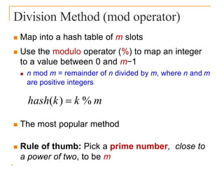 Division Method (mod operator)
 Map into a hash table of m slots
 Use the modulo operator (%) to map an integer
to a value between 0 and m−1
 n mod m = remainder of n divided by m, where n and m
are positive integers
hash(k)  k % m
 The most popular method
 Rule of thumb: Pick a prime number, close to
a power of two, to be m
 