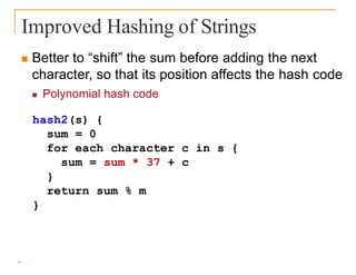 Improved Hashing of Strings
 Better to “shift” the sum before adding the next
character, so that its position affects the hash code
 Polynomial hash code
hash2(s) {
sum = 0
for each character c in s {
sum = sum * 37 + c
}
return sum % m
}
 