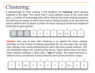 Clustering:
A disadvantage to linear probing is the tendency for clustering; items become
clustered in the table. This means that if many collisions occur at the same hash
value, a number of surrounding slots will be filled by the linear probing resolution.
This will have an impact on other items that are being inserted, as we saw when we
tried to add the item 20 above. A cluster of values hashing to 0 had to be skipped to
finally find an open position.
Solution: One way to deal with clustering is to extend the linear probing
technique so that instead of looking sequentially for the next open slot, we skip
slots, thereby more evenly distributing the items that have caused collisions. This
will potentially reduce the clustering that occurs. Figure below shows the items
when collision resolution is done with a “plus 3” probe. This means that once a
collision occurs, we will look at every third slot until we find one that is empty.
 