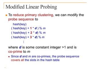 Modified Linear Probing
 To reduce primary clustering, we can modify the
probe sequence to
hash(key)
( hash(key) + 1 * d ) % m
( hash(key) + 2 * d) % m
( hash(key) + 3 * d) % m
⁞
where d is some constant integer >1 and is
co-prime to m
 Since d and m are co-primes, the probe sequence
covers all the slots in the hash table
 