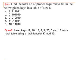 Ques. Find the total no of probes required to fill in the
below given keys in a table of size 8.
a. 11111011
b. 01101010
c. 01010010
d. 11011011
e. 10011010
Ques2. Insert keys 12, 18, 13, 2, 3, 23, 5 and 15 into a
hash table using a hash function K mod 10.
 