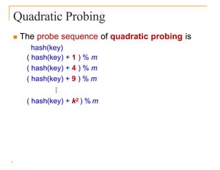 Quadratic Probing
 The probe sequence of quadratic probing is
hash(key)
( hash(key) + 1 ) % m
( hash(key) + 4 ) % m
( hash(key) + 9 ) % m
⁞
( hash(key) + k2 ) % m
 