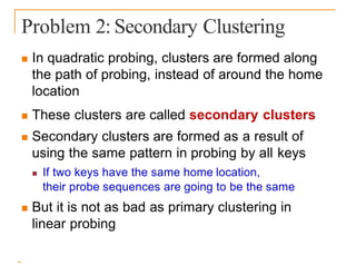 Problem 2: Secondary Clustering
 In quadratic probing, clusters are formed along
the path of probing, instead of around the home
location
 These clusters are called secondary clusters
 Secondary clusters are formed as a result of
using the same pattern in probing by all keys
 If two keys have the same home location,
their probe sequences are going to be the same
 But it is not as bad as primary clustering in
linear probing
 