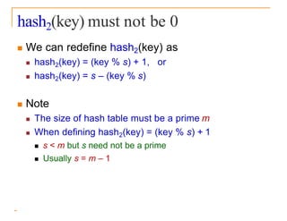 hash2(key) must not be 0
 We can redefine hash2(key) as
 hash2(key) = (key % s) + 1, or
 hash2(key) = s – (key % s)
 Note
 The size of hash table must be a prime m
 When defining hash2(key) = (key % s) + 1
 s < m but s need not be a prime
 Usually s = m – 1
 