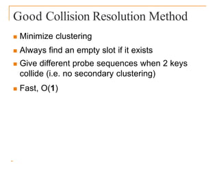 Good Collision Resolution Method
 Minimize clustering
 Always find an empty slot if it exists
 Give different probe sequences when 2 keys
collide (i.e. no secondary clustering)
 Fast, O(1)
 