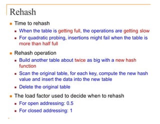Rehash
 Time to rehash
 When the table is getting full, the operations are getting slow
 For quadratic probing, insertions might fail when the table is
more than half full
 Rehash operation
 Build another table about twice as big with a new hash
function
 Scan the original table, for each key, compute the new hash
value and insert the data into the new table
 Delete the original table
 The load factor used to decide when to rehash
 For open addressing: 0.5
 For closed addressing: 1
 