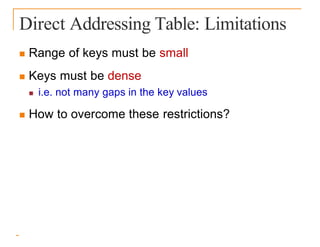 Direct Addressing Table: Limitations
 Range of keys must be small
 Keys must be dense
 i.e. not many gaps in the key values
 How to overcome these restrictions?
 