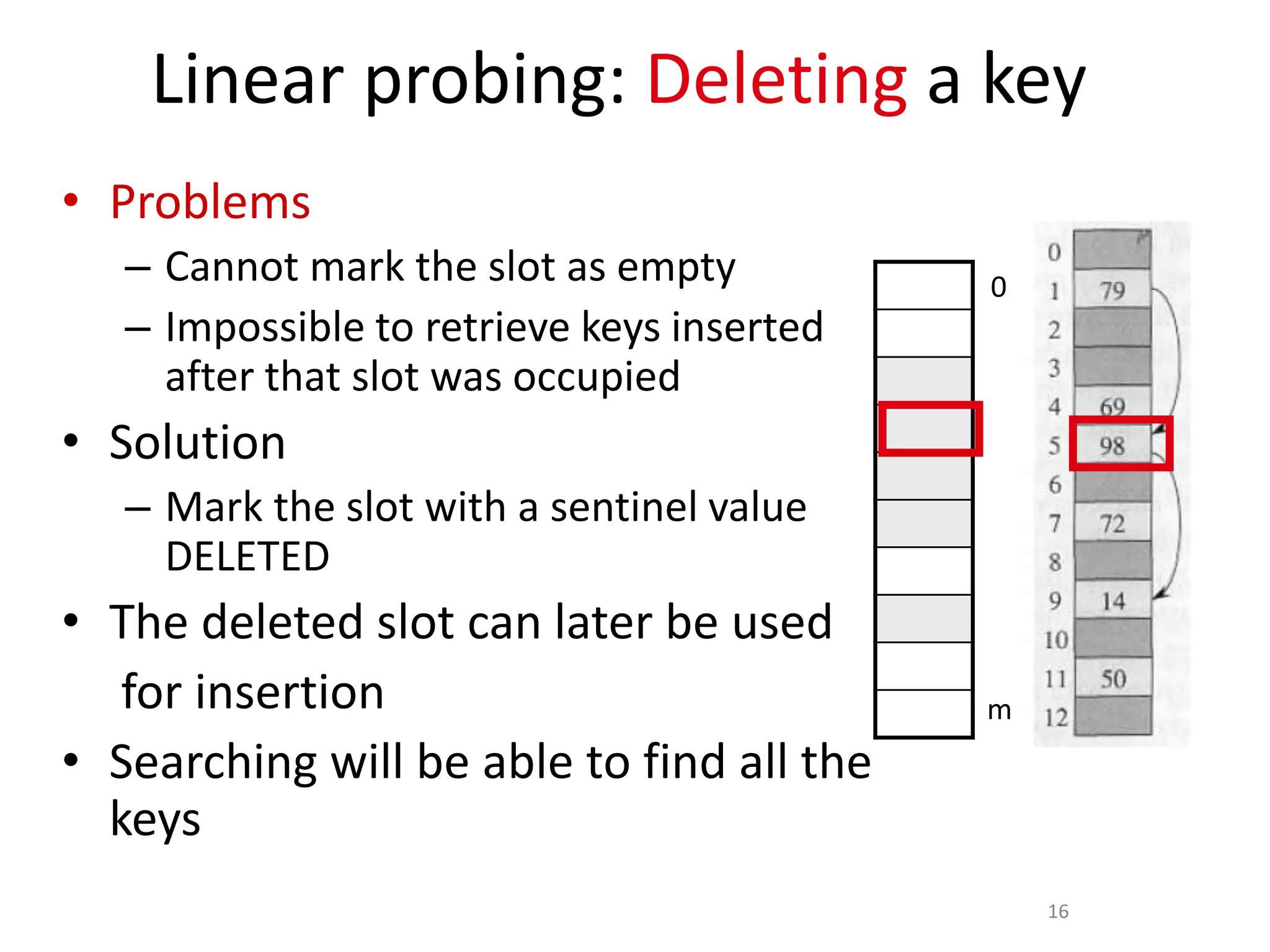 16
Linear probing: Deleting a key
• Problems
– Cannot mark the slot as empty
– Impossible to retrieve keys inserted
after that slot was occupied
• Solution
– Mark the slot with a sentinel value
DELETED
• The deleted slot can later be used
for insertion
• Searching will be able to find all the
keys
0
m - 1
 