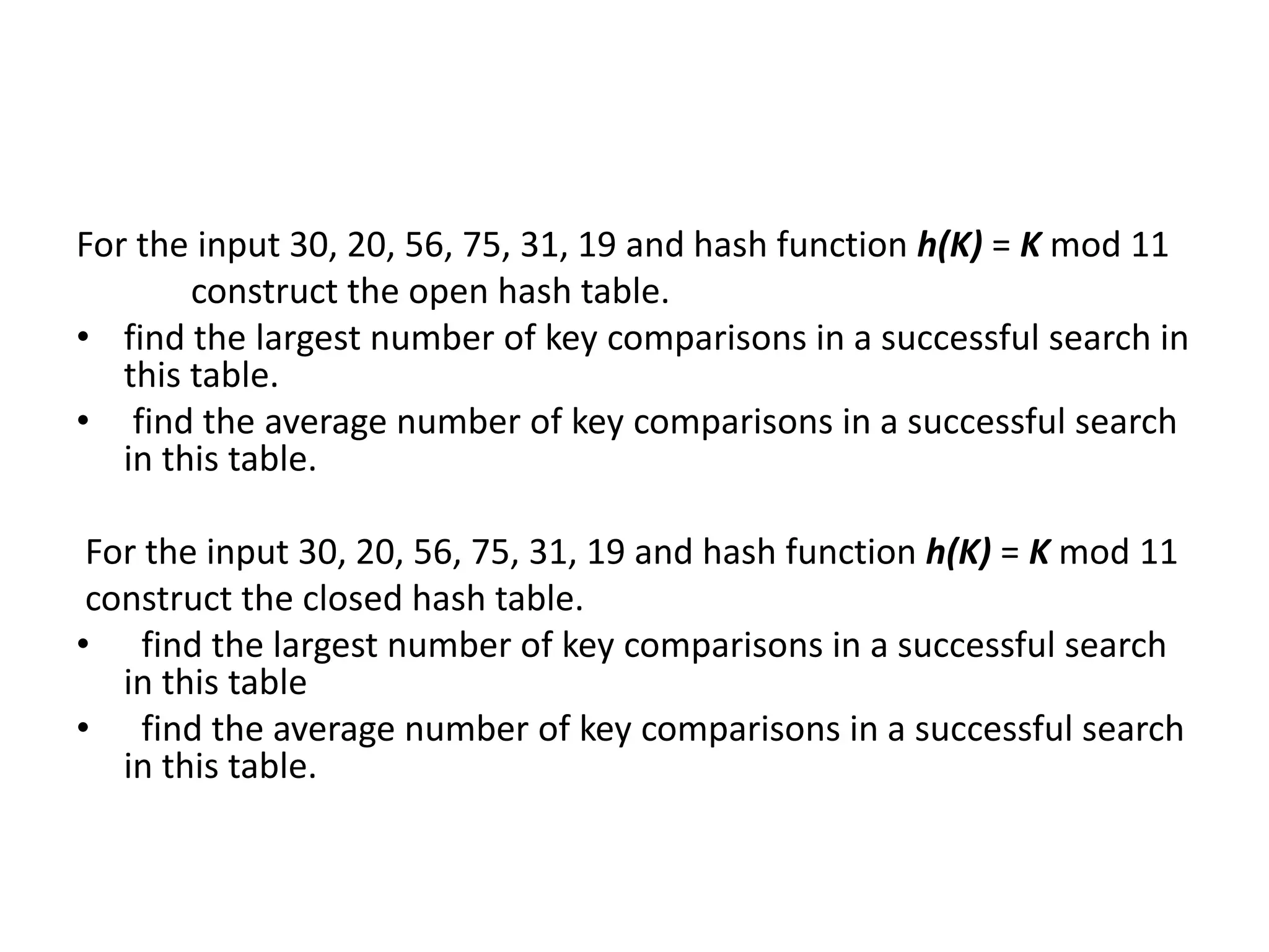 For the input 30, 20, 56, 75, 31, 19 and hash function h(K) = K mod 11
construct the open hash table.
• find the largest number of key comparisons in a successful search in
this table.
• find the average number of key comparisons in a successful search
in this table.
For the input 30, 20, 56, 75, 31, 19 and hash function h(K) = K mod 11
construct the closed hash table.
• find the largest number of key comparisons in a successful search
in this table
• find the average number of key comparisons in a successful search
in this table.
 