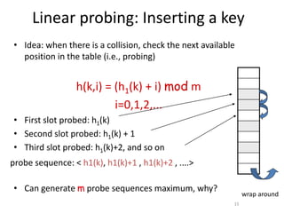 15
Linear probing: Inserting a key
• Idea: when there is a collision, check the next available
position in the table (i.e., probing)
h(k,i) = (h1(k) + i) mod m
i=0,1,2,...
• First slot probed: h1(k)
• Second slot probed: h1(k) + 1
• Third slot probed: h1(k)+2, and so on
• Can generate m probe sequences maximum, why?
probe sequence: < h1(k), h1(k)+1 , h1(k)+2 , ....>
wrap around
 