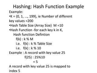 Hashing: Hash Function Example
Example:
•K = {0, 1, ..., 199}, ie Number of different
key values =200
•Hash Table Size (Array Size) M =10
•Hash Function -for each key k in K,
Hash function Defintion
f(k) : k % M
i.e. f(k) : k % Table Size
i.e. f(k) : k % 10
Example : A record with key value 25
f(25) : 25%10
= 5
A record with key value 25 is mapped to
index 5
 
