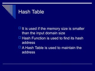 Hashing.pptx...................................... | PPTX