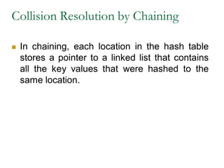 Hashing components and its laws 2 types | PPT