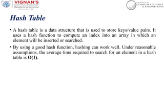 Hash Table
• A hash table is a data structure that is used to store keys/value pairs. It
uses a hash function to compute an index into an array in which an
element will be inserted or searched.
• By using a good hash function, hashing can work well. Under reasonable
assumptions, the average time required to search for an element in a hash
table is O(1).
 