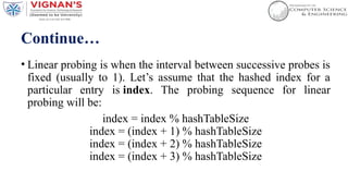 Continue…
• Linear probing is when the interval between successive probes is
fixed (usually to 1). Let’s assume that the hashed index for a
particular entry is index. The probing sequence for linear
probing will be:
index = index % hashTableSize
index = (index + 1) % hashTableSize
index = (index + 2) % hashTableSize
index = (index + 3) % hashTableSize
 