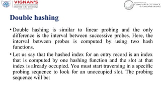 Double hashing
• Double hashing is similar to linear probing and the only
difference is the interval between successive probes. Here, the
interval between probes is computed by using two hash
functions.
• Let us say that the hashed index for an entry record is an index
that is computed by one hashing function and the slot at that
index is already occupied. You must start traversing in a specific
probing sequence to look for an unoccupied slot. The probing
sequence will be:
 