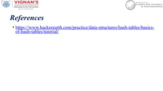 References
• https://www.hackerearth.com/practice/data-structures/hash-tables/basics-
of-hash-tables/tutorial/
 