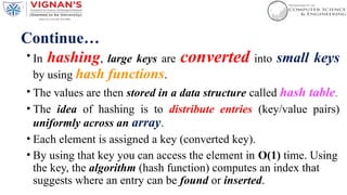 Continue…
• In hashing, large keys are converted into small keys
by using hash functions.
• The values are then stored in a data structure called hash table.
• The idea of hashing is to distribute entries (key/value pairs)
uniformly across an array.
• Each element is assigned a key (converted key).
• By using that key you can access the element in O(1) time. Using
the key, the algorithm (hash function) computes an index that
suggests where an entry can be found or inserted.
 
