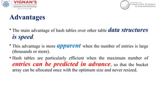 Advantages
• The main advantage of hash tables over other table data structures
is speed.
• This advantage is more apparent when the number of entries is large
(thousands or more).
• Hash tables are particularly efficient when the maximum number of
entries can be predicted in advance, so that the bucket
array can be allocated once with the optimum size and never resized.
 