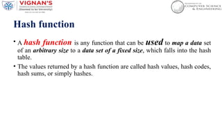 Hash function
• A hash function is any function that can be used to map a data set
of an arbitrary size to a data set of a fixed size, which falls into the hash
table.
• The values returned by a hash function are called hash values, hash codes,
hash sums, or simply hashes.
 