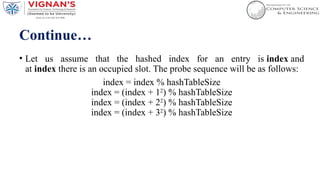 Continue…
• Let us assume that the hashed index for an entry is index and
at index there is an occupied slot. The probe sequence will be as follows:
index = index % hashTableSize
index = (index + 12
) % hashTableSize
index = (index + 22
) % hashTableSize
index = (index + 32
) % hashTableSize
 