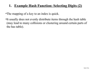 Hash Search Algorithm Example Algorithms Binary Search Hashing ppt BSIT | PPT
