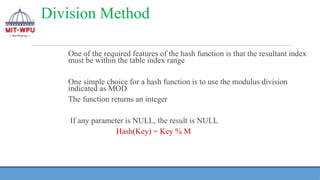 Division Method
One of the required features of the hash function is that the resultant index
must be within the table index range
One simple choice for a hash function is to use the modulus division
indicated as MOD
The function returns an integer
If any parameter is NULL, the result is NULL
Hash(Key) = Key % M
 