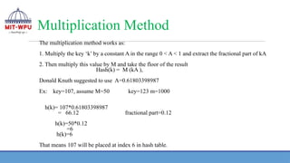Multiplication Method
The multiplication method works as:
1. Multiply the key ‘k’ by a constant A in the range 0 < A < 1 and extract the fractional part of kA
2. Then multiply this value by M and take the floor of the result
Hash(k) = M (kA ),
Donald Knuth suggested to use A=0.61803398987
Ex: key=107, assume M=50 key=123 m=1000
h(k)= 107*0.61803398987
= 66.12 fractional part=0.12
h(k)=50*0.12
=6
h(k)=6
That means 107 will be placed at index 6 in hash table.
 
