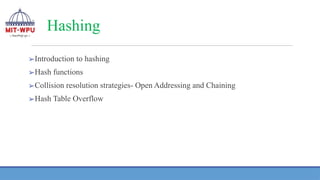 Hashing
➢Introduction to hashing
➢Hash functions
➢Collision resolution strategies- Open Addressing and Chaining
➢Hash Table Overflow
 