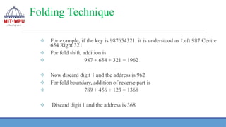 Folding Technique
❖ For example, if the key is 987654321, it is understood as Left 987 Centre
654 Right 321
❖ For fold shift, addition is
❖ 987 + 654 + 321 = 1962
❖ Now discard digit 1 and the address is 962
❖ For fold boundary, addition of reverse part is
❖ 789 + 456 + 123 = 1368
❖ Discard digit 1 and the address is 368
 
