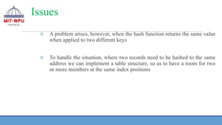Issues
❖ A problem arises, however, when the hash function returns the same value
when applied to two different keys
❖ To handle the situation, where two records need to be hashed to the same
address we can implement a table structure, so as to have a room for two
or more members at the same index positions
 