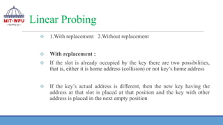 Linear Probing
❖ 1.With replacement 2.Without replacement
❖ With replacement :
❖ If the slot is already occupied by the key there are two possibilities,
that is, either it is home address (collision) or not key’s home address
❖ If the key’s actual address is different, then the new key having the
address at that slot is placed at that position and the key with other
address is placed in the next empty position
 