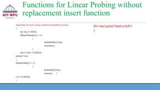 Functions for Linear Probing without
replacement insert function
Algorithm int insert_linear_prob(int hashtable[],int key)
{
loc=key % MAX;
If(hashTable[loc]==-1)
{
hashtable[loc]=key;
return(loc);
}
else{i=(loc+1)%MAX;
while(i!=loc)
{
if(hashTable[i]==-1)
{
hashtable[i]=key;
return(i); }
i=(i+1)%MAX;
}
if(i==loc) print(“Hash is full”)
}
 